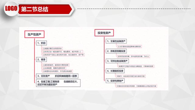 资产负债表怎么看，一分钟看懂资产负债表（一表三看点带你把握有价值的股票）