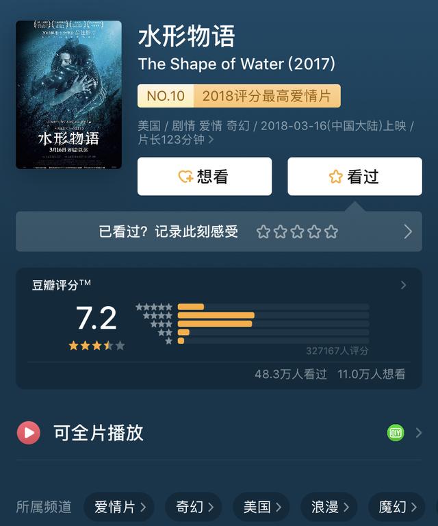 历届奥斯卡获奖影片，历届奥斯卡最佳影片和介绍