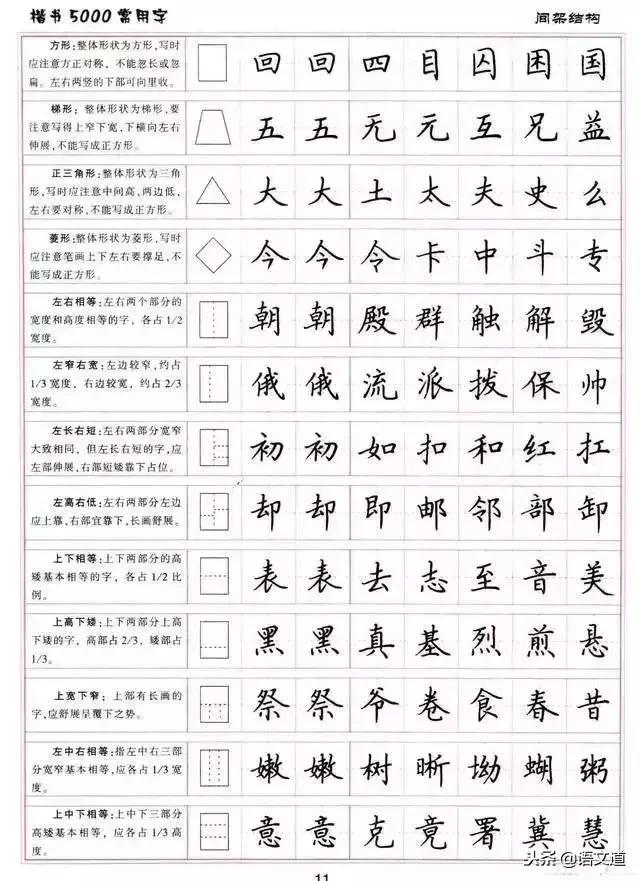 楷书字帖练字大全，练字楷书结构30法