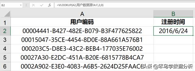 excel常见函数组合，Excel官方认定的10个最常用的函数