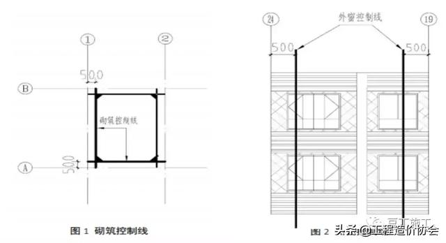加气混凝土砌块规范，加气混凝土砌块技术交底范本