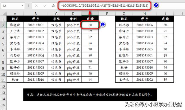 多条件查找函数，excel怎么设置有条件查找（Excel中的Vlookup函数）