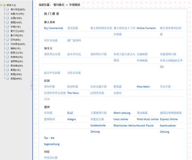 年轻人必看的10大网站，4个成年人打开新世界的网站