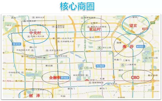 北京10大商圈，十大商业综合体陆续亮相朝阳