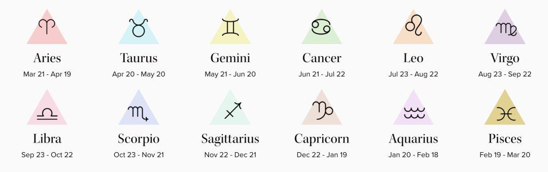 水瓶座专属英文名，12星座最适宜的英文名来了