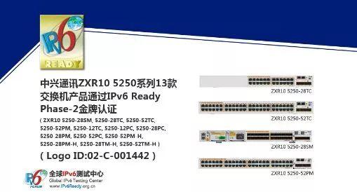 ipv4和ipv6的区别，ipv4与ipv6有何区别（关于IPv6，你了解多少）