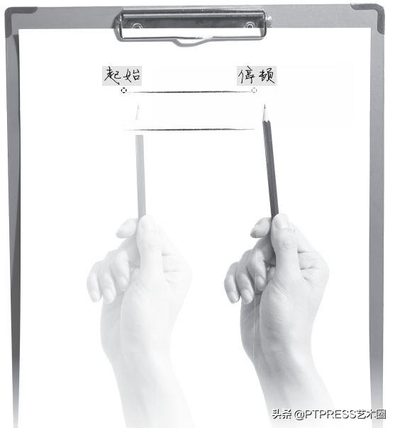 素描入门基础画步骤，素描基础入门画稿