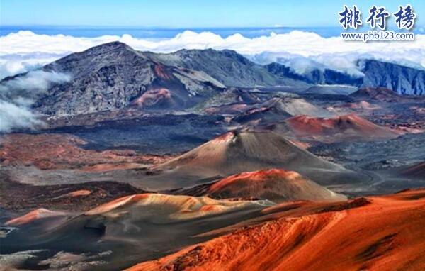 世界上最高的火山排行榜，你知道最高的山峰是珠穆朗玛峰