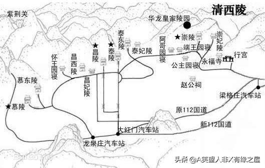 清福陵游记，清西陵纪行浏览