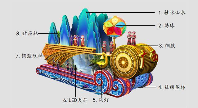 广西的特色的民俗，牛民俗、牛文物、牛地名……广西牛事话你知