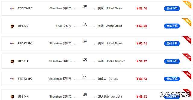 dhl国际快递价格怎么算，揭秘最实惠的选项