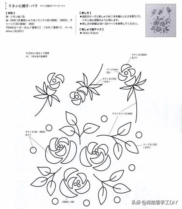 丝线十字绣怎么绣才能绣好看，可以玩出三种绣法