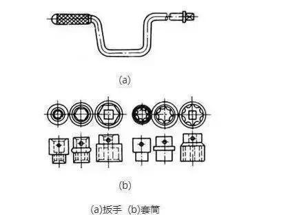 电线平方怎么算，电线平方怎么计算电流