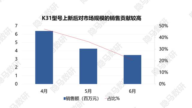 北鼎养生壶是哪生产的，国潮新贵北鼎养生壶