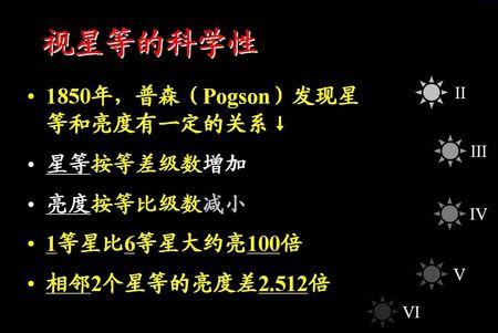 从月球上看地球，从月球的角度看地球（从月球上会看到多大的地球）
