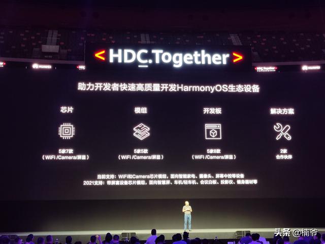 华为鸿蒙全球第五操作系统，2020年或成全球第五大操作系统