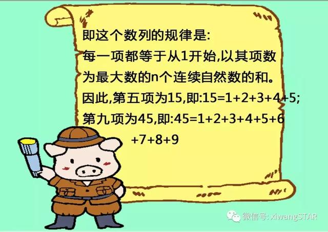 媛媛妈的奥数课三年级第6讲，小学奥数三年级找规律程兰老师