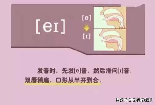 英语音标怎么学，初学英语者必看如何学习国际音标（资深老教师说：音标就该这样学）