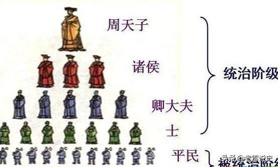 分封制的历史影响，从国人暴动入手