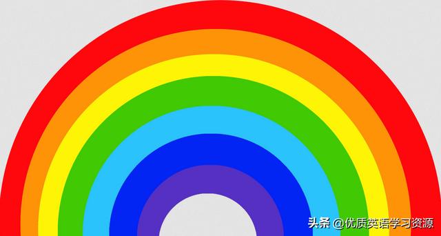 rainbow自然拼读，英语原版阅读Rainbows