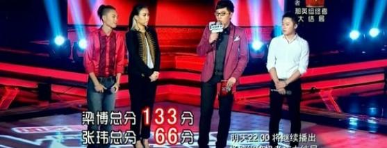 张玮最有实力的歌手，音乐疯子张玮从high歌爆红到跑龙套