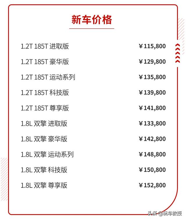 雷凌2022最新款，全新丰田雷凌很有诚意的一款车