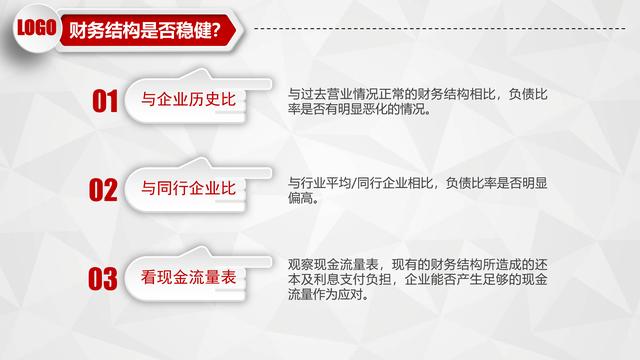 资产负债表怎么看，一分钟看懂资产负债表（一表三看点带你把握有价值的股票）