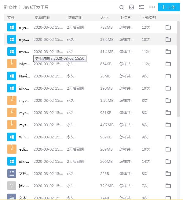 mysql触发器，mysql创建触发器（MySQL进阶三板斧）