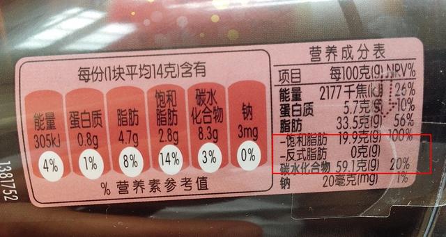 巧克力什么配料才算好，配料表上只要出现