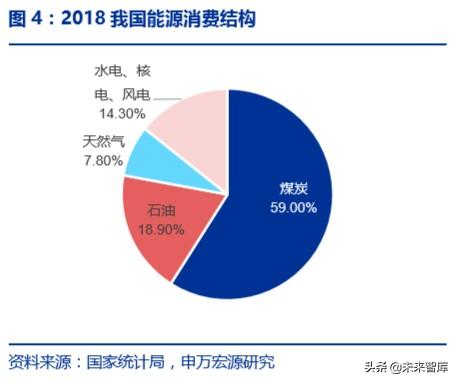 氢能源发展前景，氢能源发展的现状及前景（一文读懂氢能产业的现状和未来）