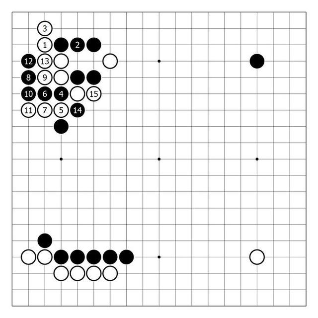 alphago到底有多强大，细数AlphaGo的那些逆天招法