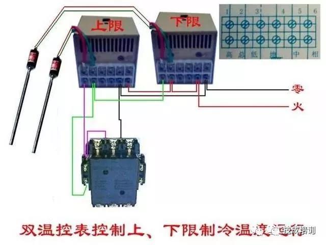 回路开关接线图，断路器接触器控制回路线路图（电工必备，电路图与接线图大全）