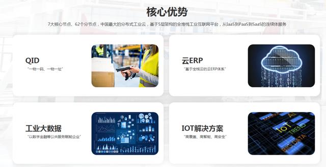 工业互联网平台排名哪个最权威，工业互联网平台TOP15发布