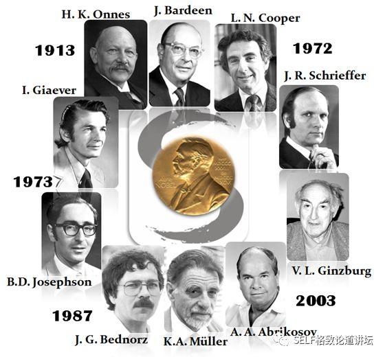 诺贝尔奖 超导，全国政协委员、中科院院士段文晖谈“室温超导材料”