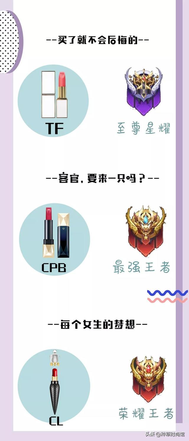口红档次排名,口红排行榜