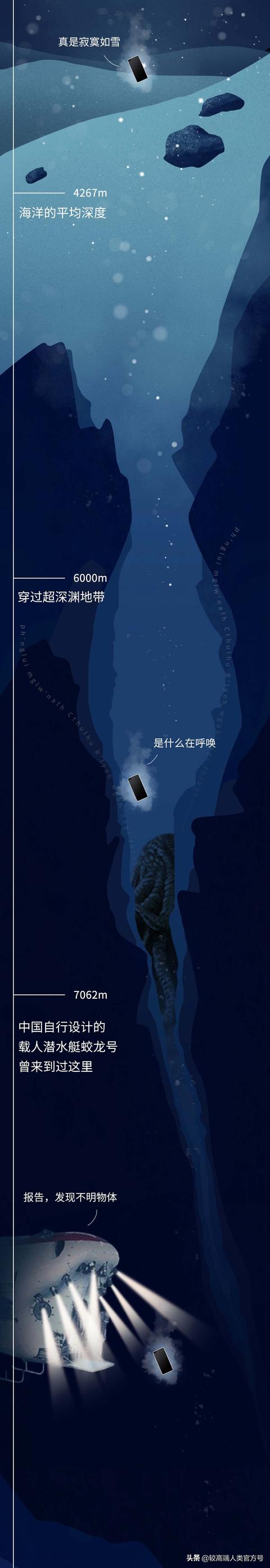深海探秘16种奇特生物你见过几种，潜入海底一万米
