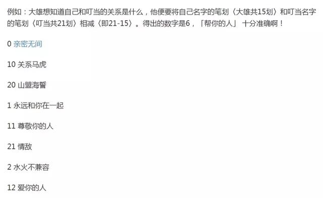 淘气小亲亲漫画，一吻定情超催泪