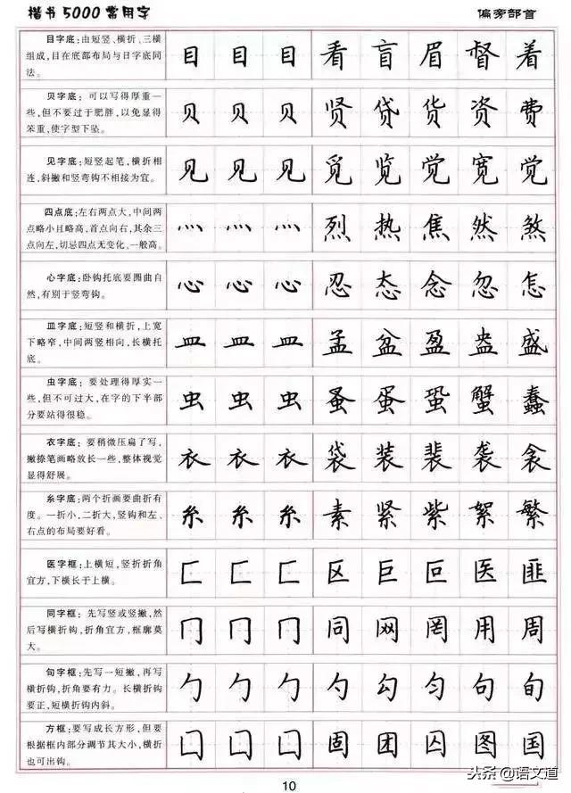 楷书字帖练字大全，练字楷书结构30法