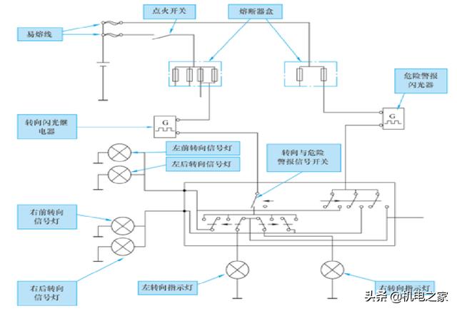 怎样看汽车电路图，怎样读懂汽车电路图（新手篇—轻松看懂汽车电路图）