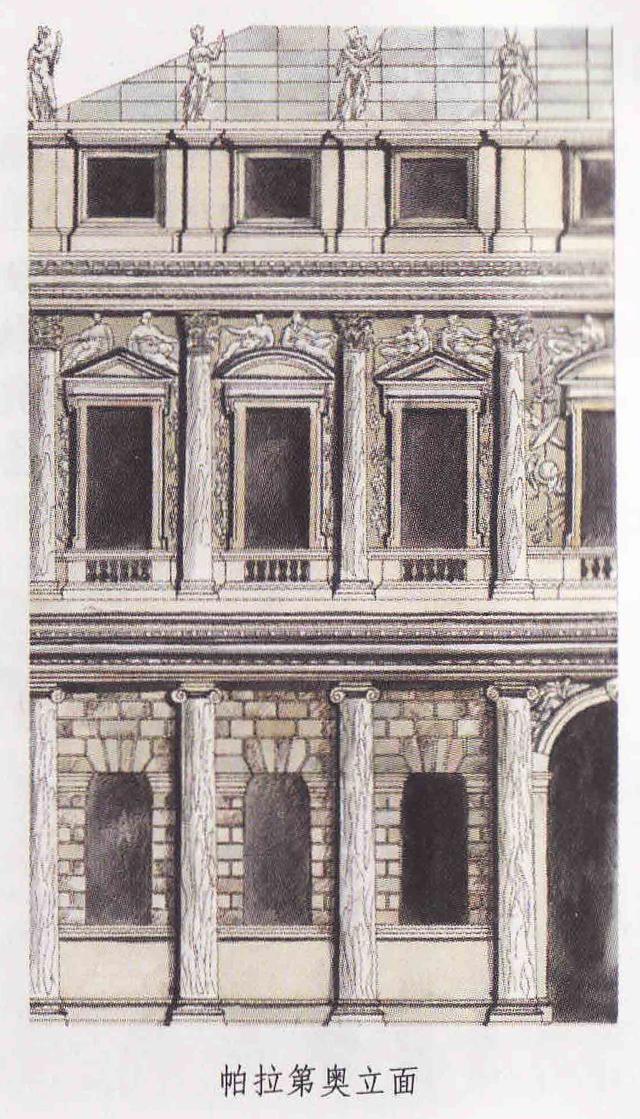 带你看文艺复兴代表性建筑，七-文艺复兴建筑-02