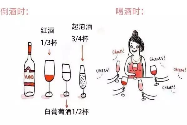 法国人的餐桌礼仪，懂点法国餐桌礼仪