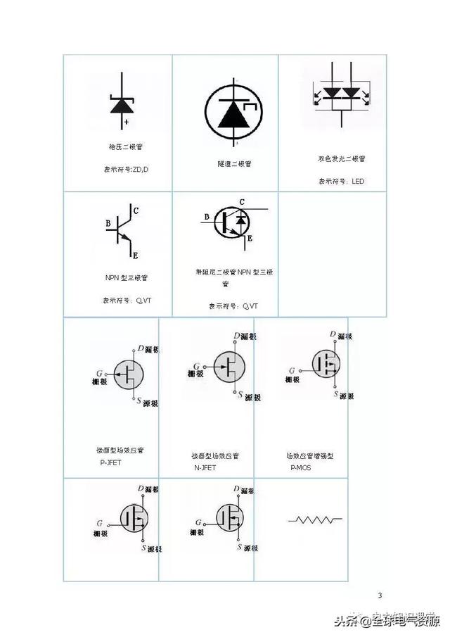 电路符号图案大全，符号一览表（电路图形符号最全整理）