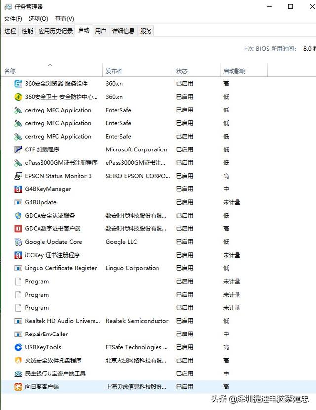 hardlock.sys蓝屏怎么修复，Win10蓝屏怎么修复（最全面的分析和解决方法在这里）