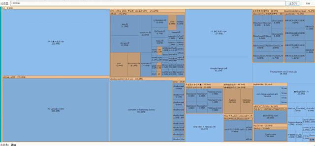 怎样清理电脑c盘无用的东西，怎样清理c盘无用垃圾
