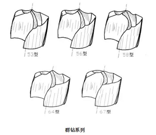 群钻的种类和特点，群钻的各种钻型