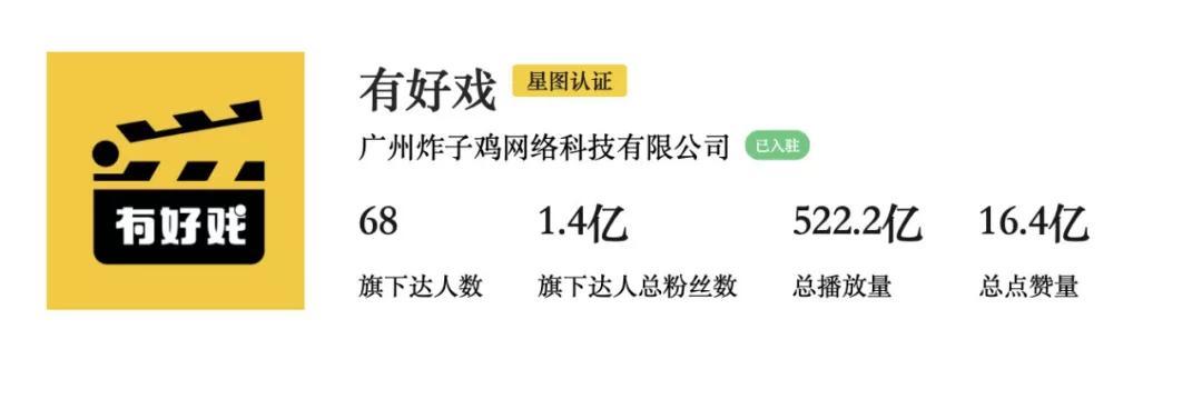 sir电影何君，，“2020知交会”举行“内容产业与版权运营论坛”