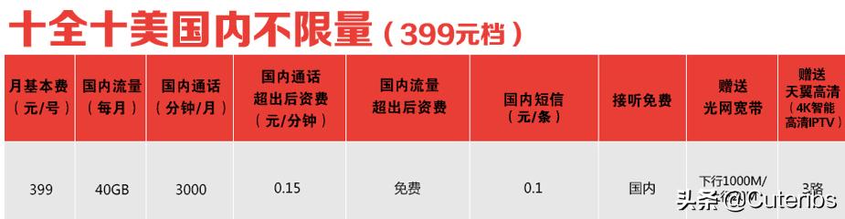 网络的最佳改造方法，一篇就够手把手教你家用网络方案设计