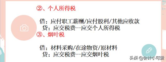 应交税费的二级科目有哪些，应交税费所有二级科目（企业销售商品的账务处理#财税）