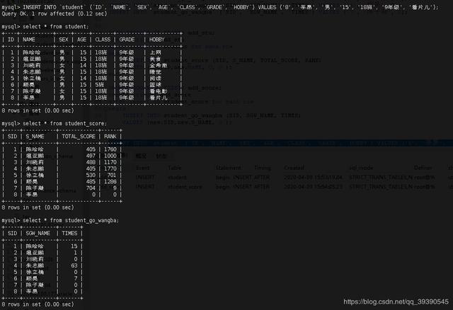 mysql触发器，mysql创建触发器（MySQL进阶三板斧）