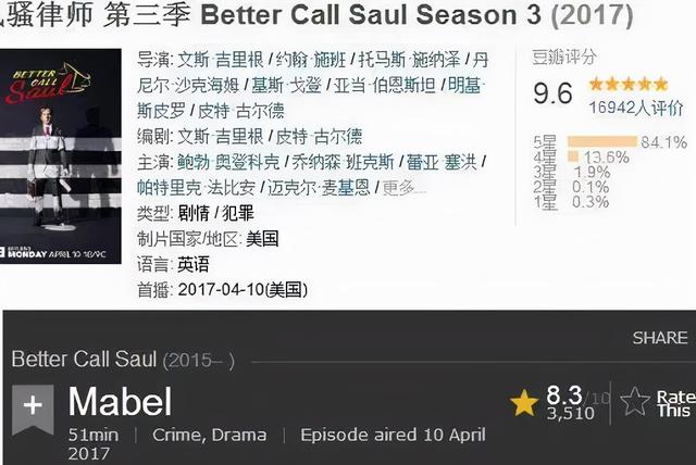 美剧推荐大片9.0以上评分，10部必看的高分美剧（这五部赏心悦目的大片）